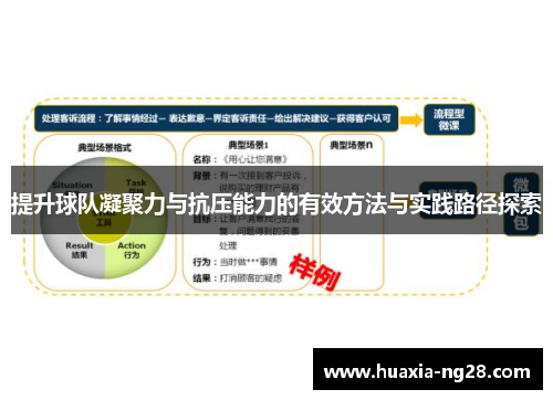 提升球队凝聚力与抗压能力的有效方法与实践路径探索