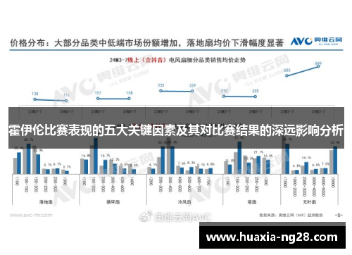 霍伊伦比赛表现的五大关键因素及其对比赛结果的深远影响分析 霍伊伦比赛表现的五大关键因素及其对比赛结果的深远影响分析