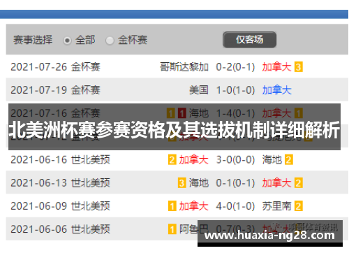 北美洲杯赛参赛资格及其选拔机制详细解析 北美洲杯赛参赛资格及其选拔机制详细解析