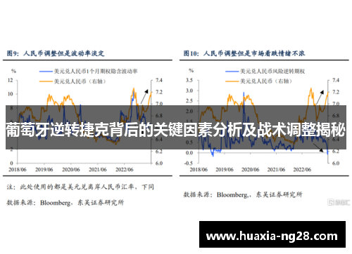 葡萄牙逆转捷克背后的关键因素分析及战术调整揭秘 葡萄牙逆转捷克背后的关键因素分析及战术调整揭秘