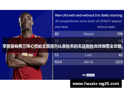 掌握曼联弗兰核心技能全面提升比赛胜率的实战制胜高效指南全攻略