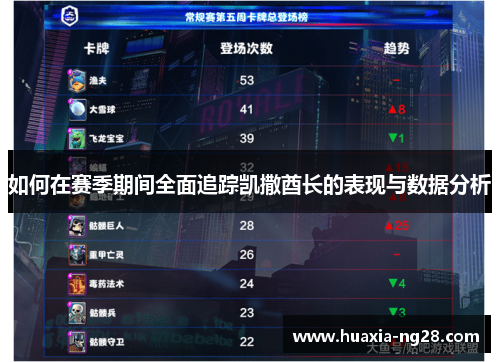 如何在赛季期间全面追踪凯撒酋长的表现与数据分析 如何在赛季期间全面追踪凯撒酋长的表现与数据分析