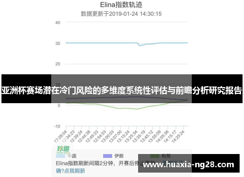 亚洲杯赛场潜在冷门风险的多维度系统性评估与前瞻分析研究报告